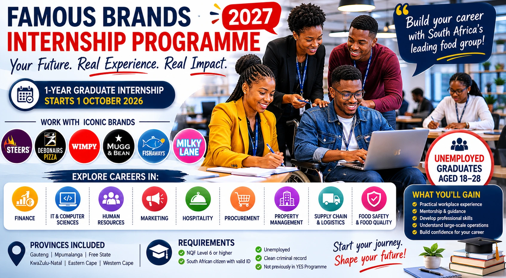 Famous Brands Internship Programme