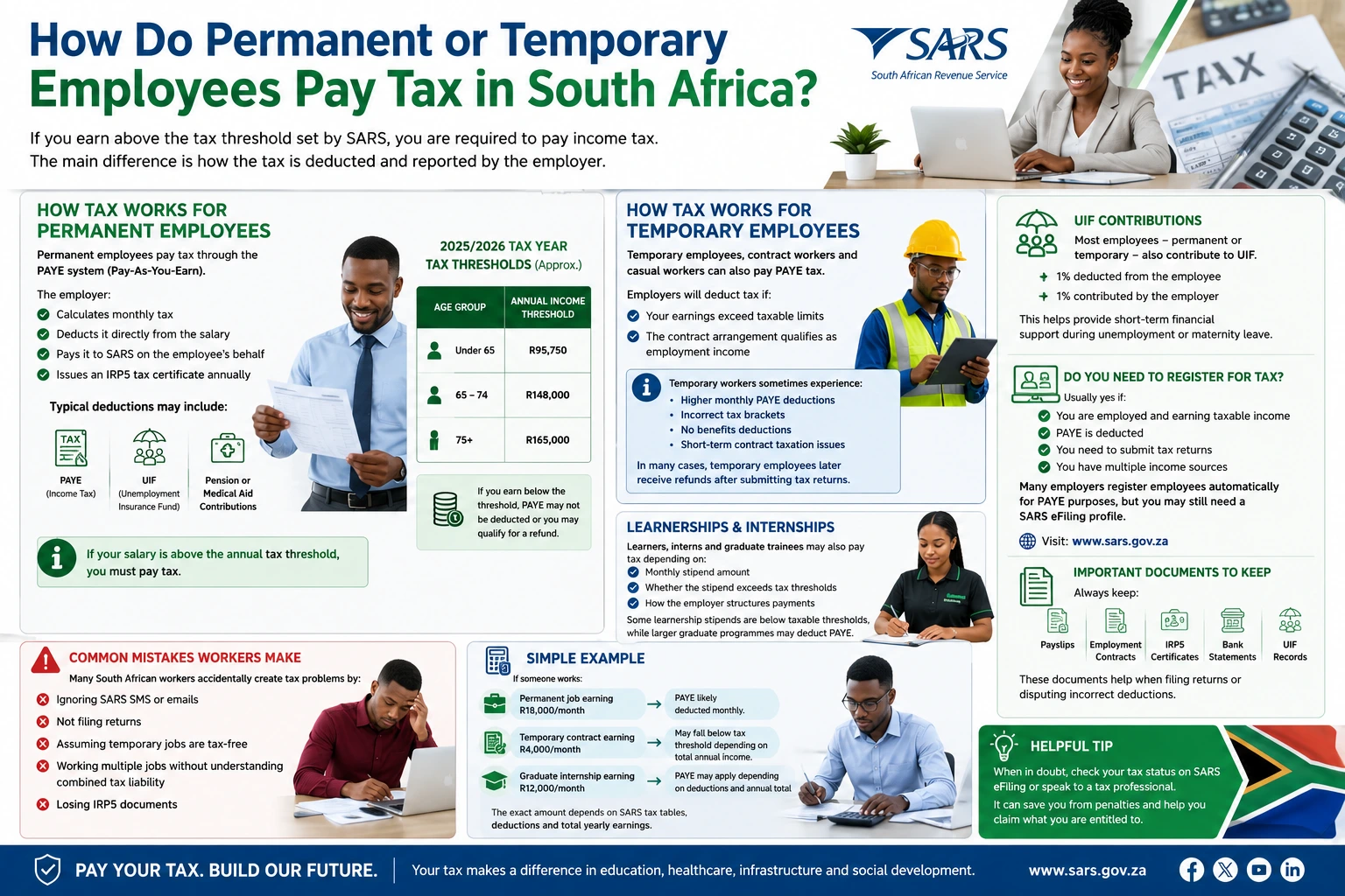 How Tax Works in South Africa