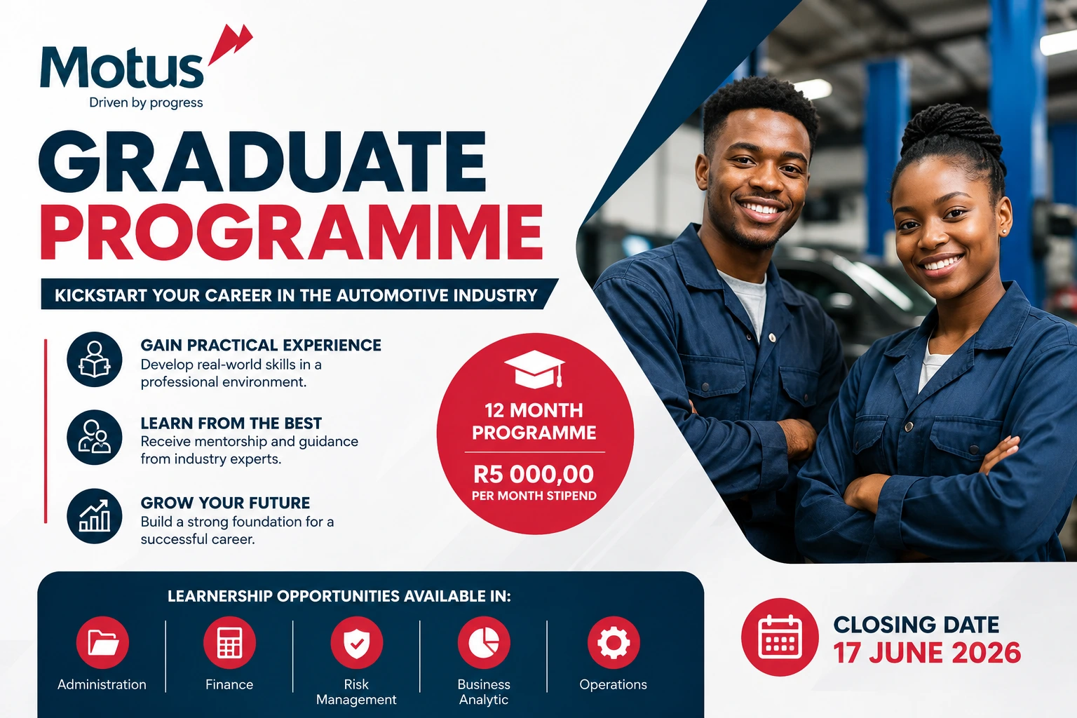 Business Studies Graduates