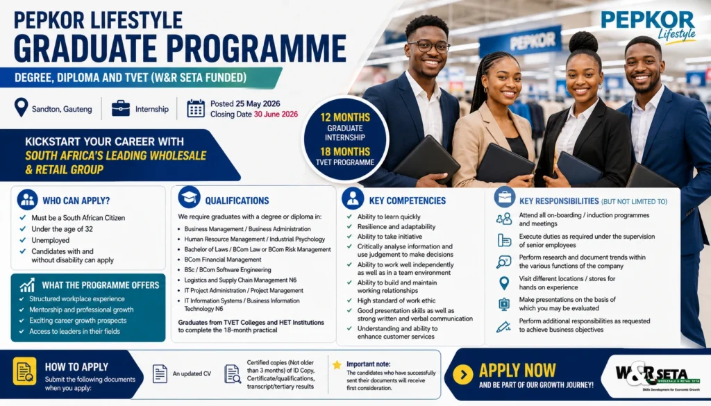 Graduates Programme