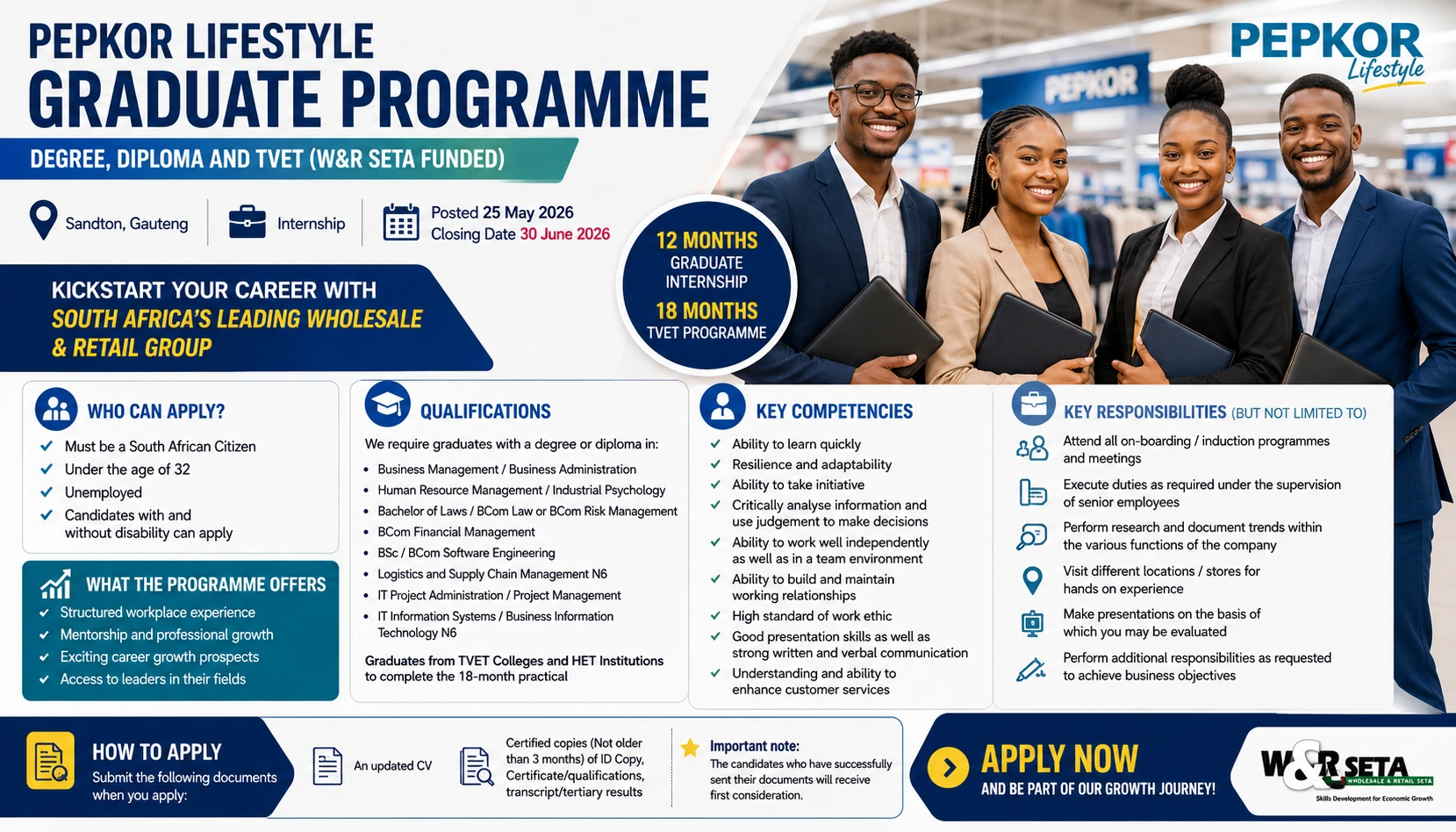 Graduates Programme