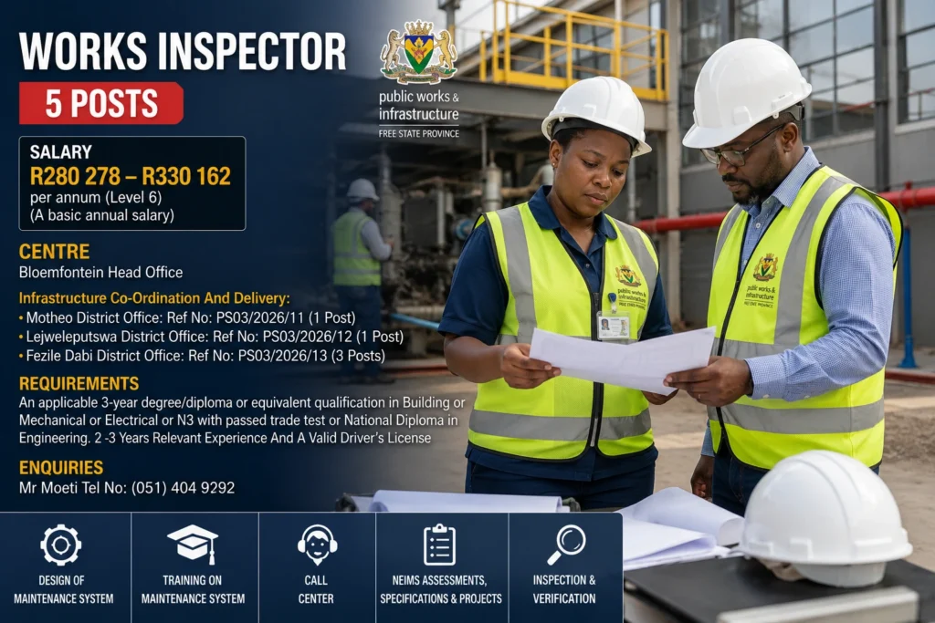 WORKS INSPECTOR